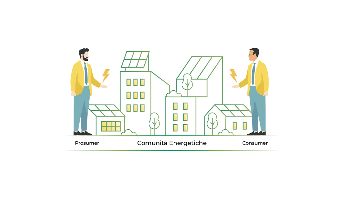 Immagine soggetti comunità energetica
