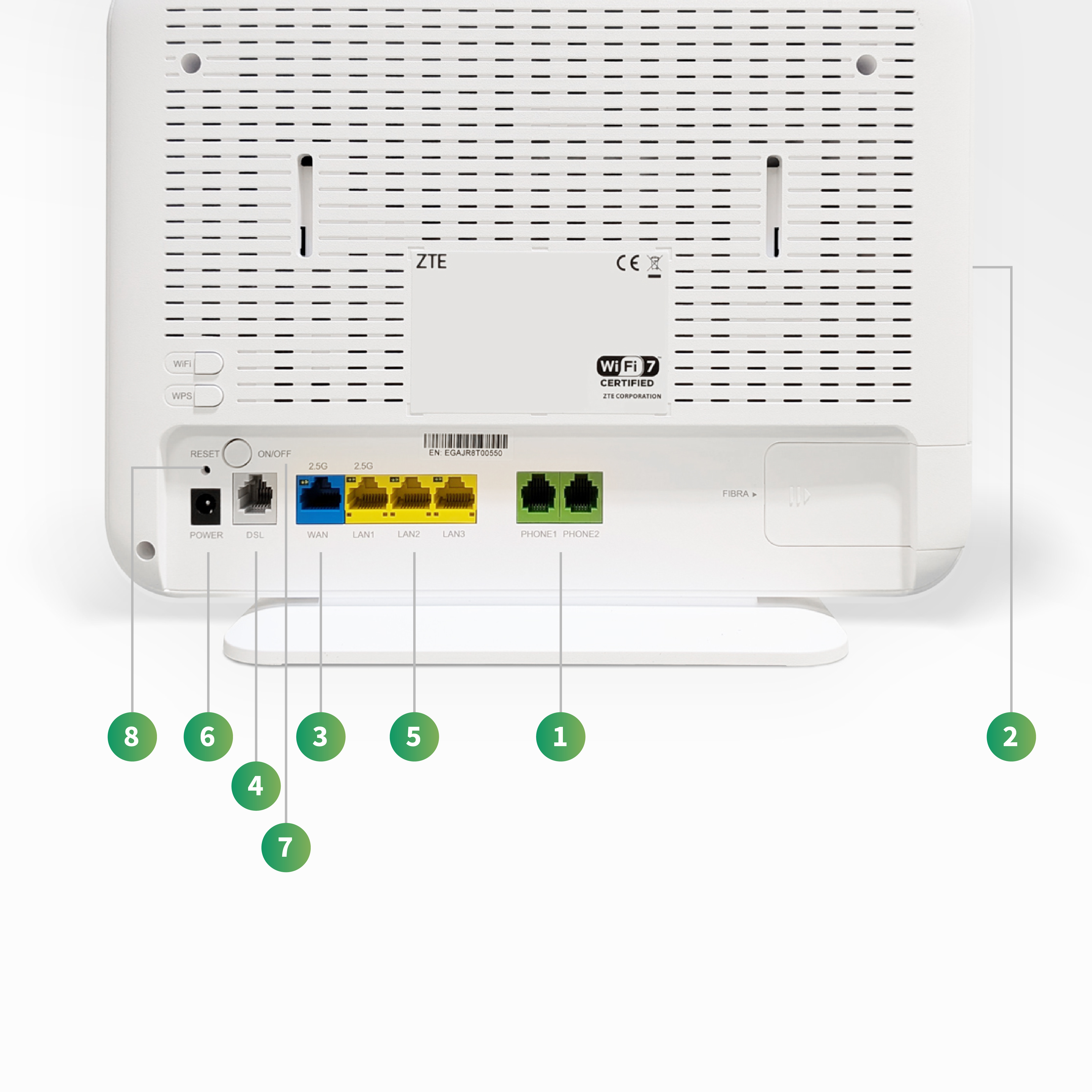 Immagine del retro del modem-Fibercop-ZXHN-H5745.