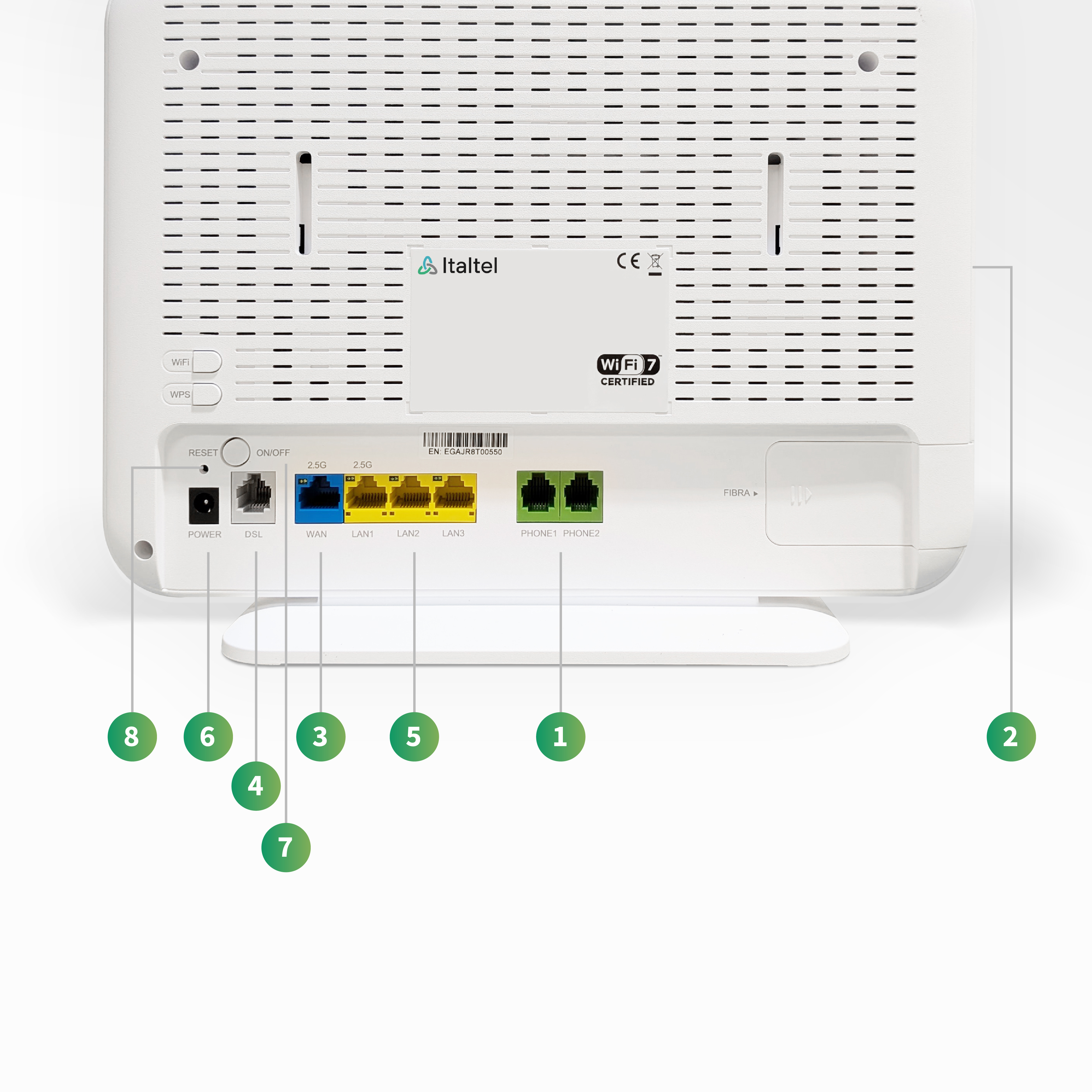 Immagine del retro del modem H398F.